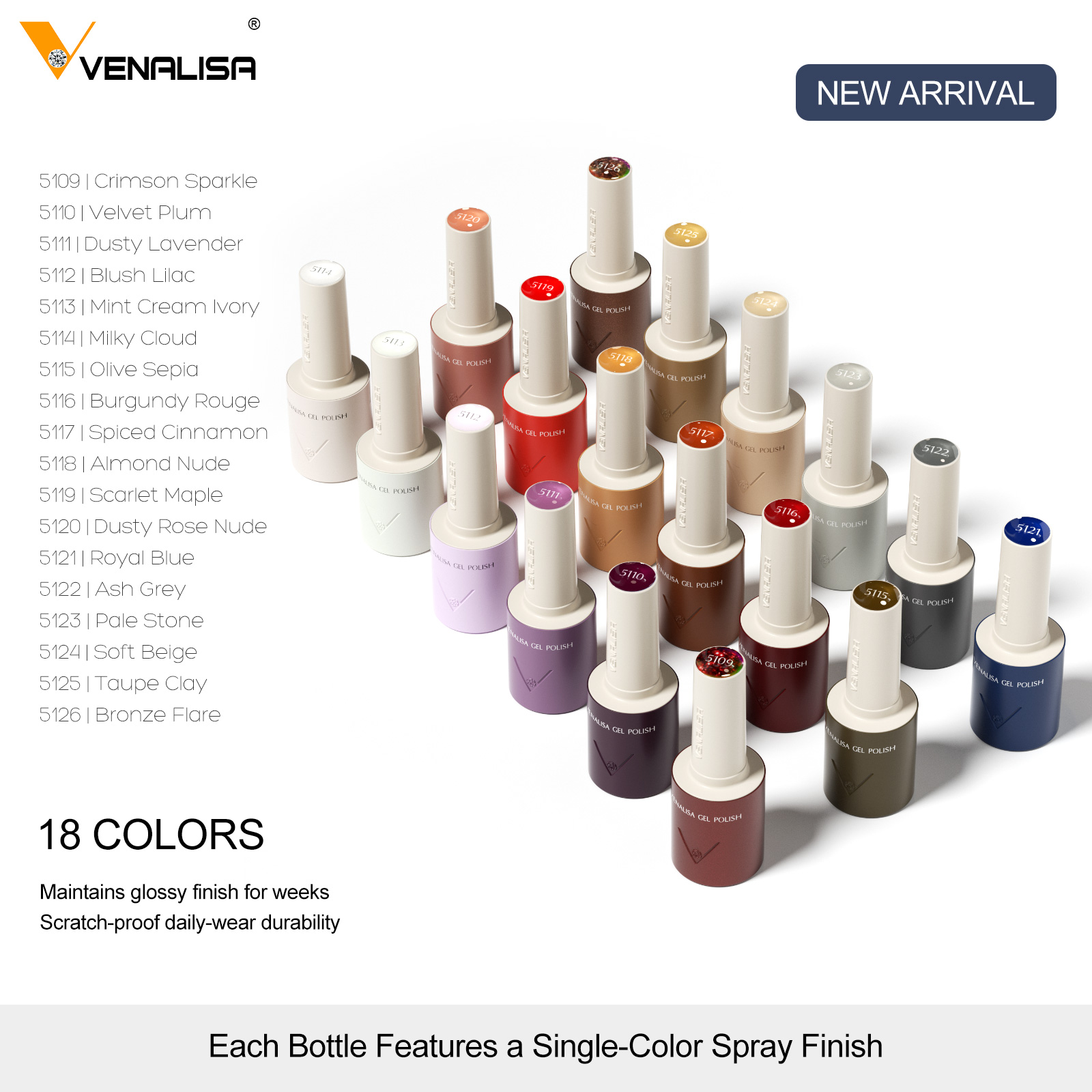 VENALISA V7 ジェルネイルポリッシュ 18色 秋冬 - Vintage Collectible Bottles のレビューと価格