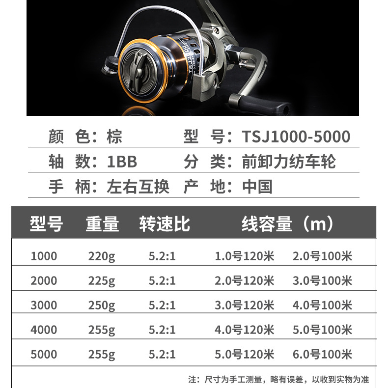 TSJ メタルスピニングリール スプール 3000シリーズ。 - Developing Tank Reel のレビューと価格